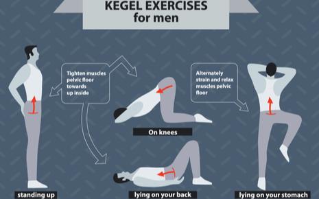 Longer pc last male exercises for muscle to Pelvic Floor